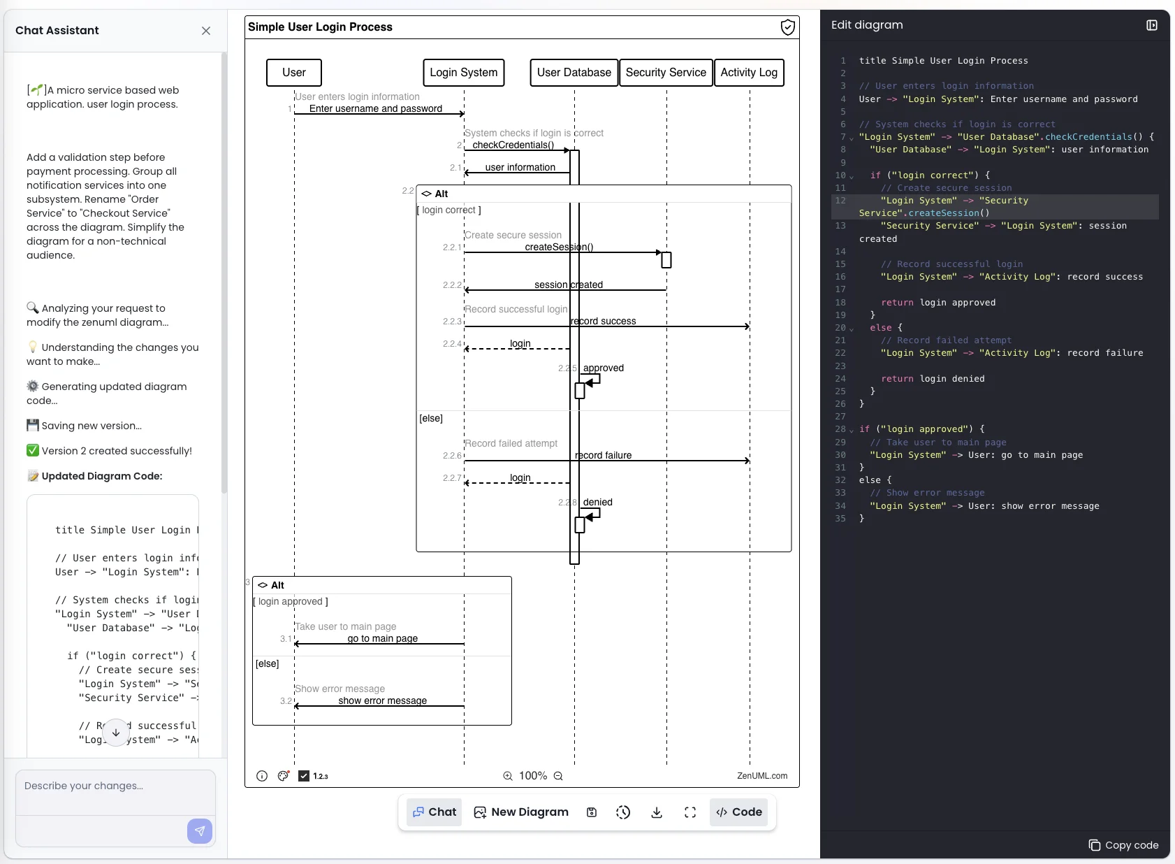 Iterative diagram editing workflow